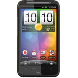 Unlock HTC Desire HD phone - unlock codes